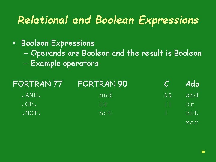 Relational and Boolean Expressions • Boolean Expressions – Operands are Boolean and the result