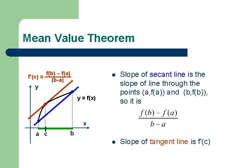 Mean Value Theorem f′(c) = f(b) – f(a) (b-a) l Slope of secant line