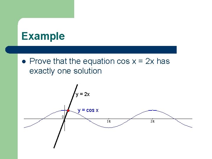 Example l Prove that the equation cos x = 2 x has exactly one