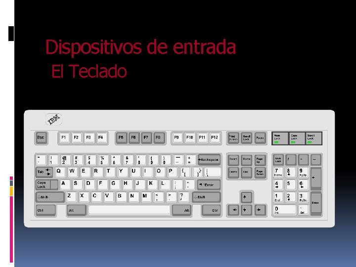 Dispositivos de entrada El Teclado 