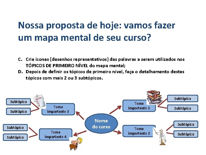 Nossa proposta de hoje: vamos fazer um mapa mental de seu curso? C. Crie