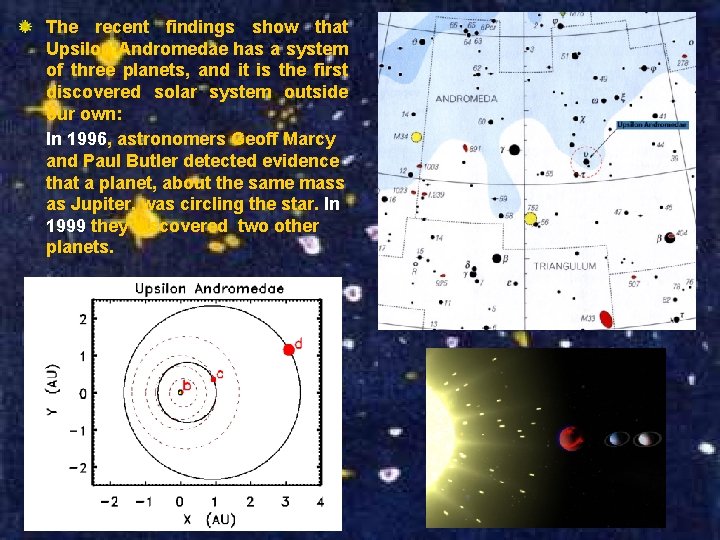 The recent findings show that Upsilon Andromedae has a system of three planets, and