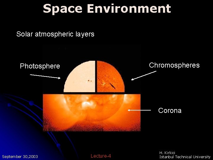 Space Environment Solar atmospheric layers Chromospheres Photosphere Corona September 30, 2003 Lecture-4 H. Kirkici Space Environment Solar atmospheric layers Chromospheres Photosphere Corona September 30, 2003 Lecture-4 H. Kirkici