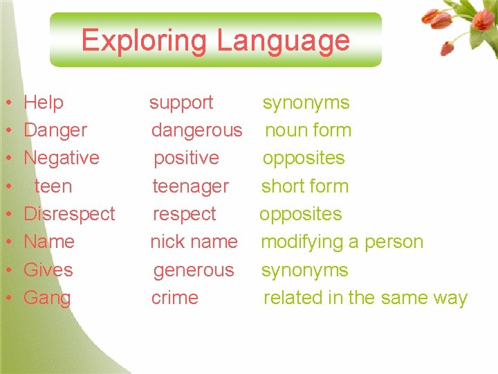 Exploring Language • • Help support synonyms Danger dangerous noun form Negative positive opposites