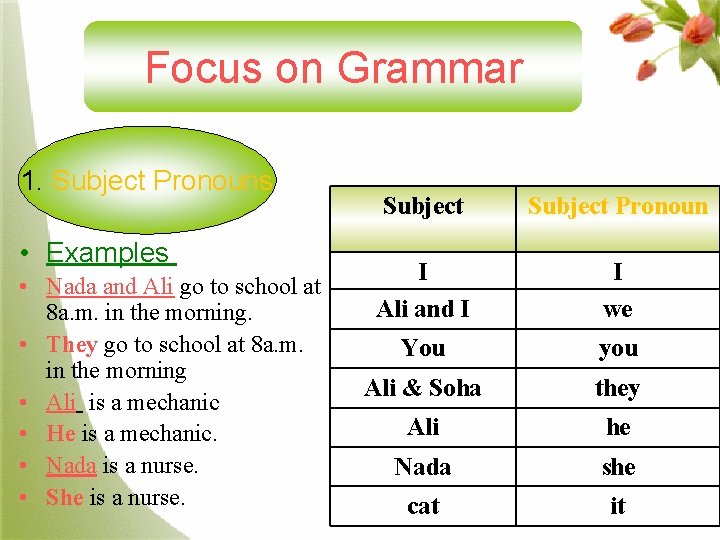 Focus on Grammar 1. Subject Pronouns • Examples • Nada and Ali go to