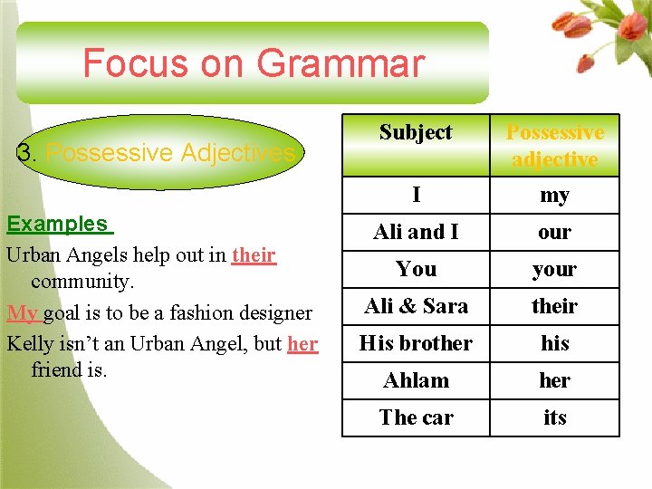 Focus on Grammar 3. Possessive Adjectives Examples Urban Angels help out in their community.