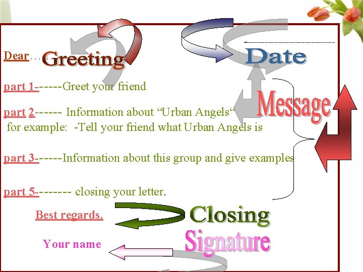  -------------Dear…………. part 1 ------Greet your friend part 2 ------ Information about “Urban Angels“