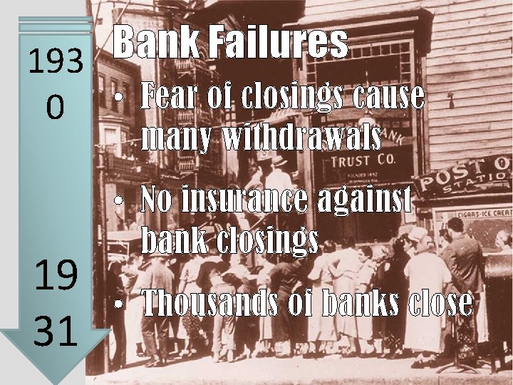 Bank Failures 193 0 19 31 • Fear of closings cause many withdrawals •