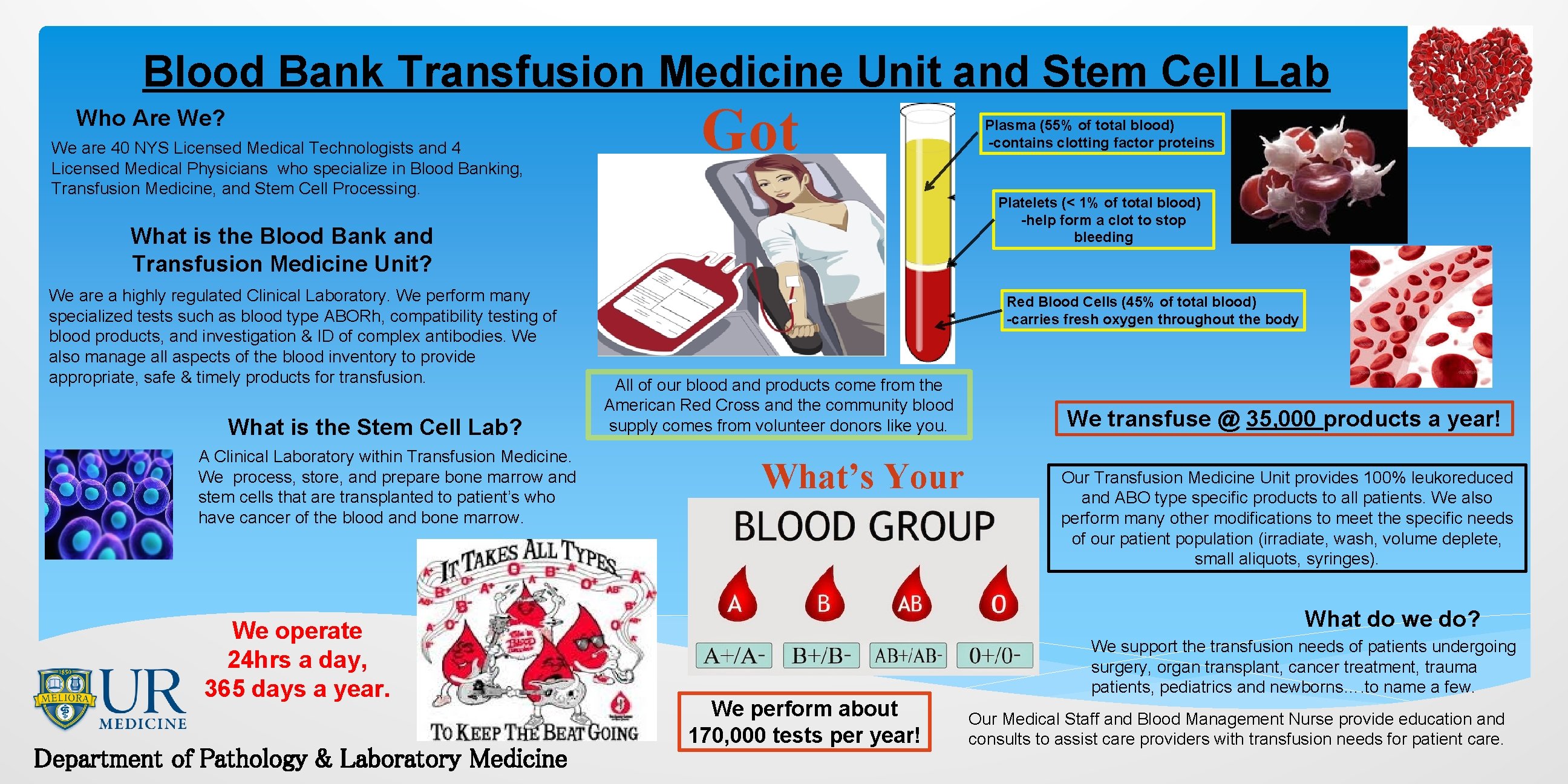 Blood Bank Transfusion Medicine Unit and Stem Cell Lab Who Are We? We are