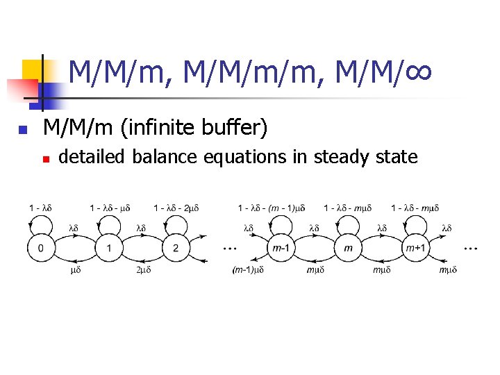 M/M/m, M/M/m/m, M/M/∞ n M/M/m (infinite buffer) n detailed balance equations in steady state