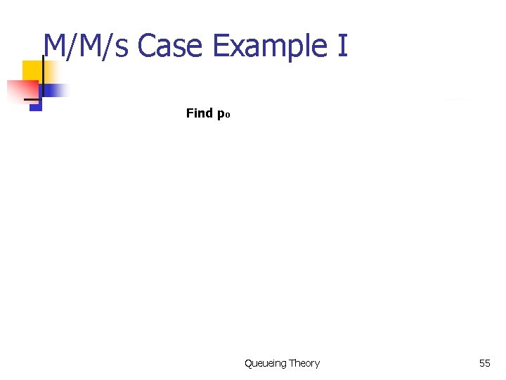 M/M/s Case Example I Find p 0 Queueing Theory 55 