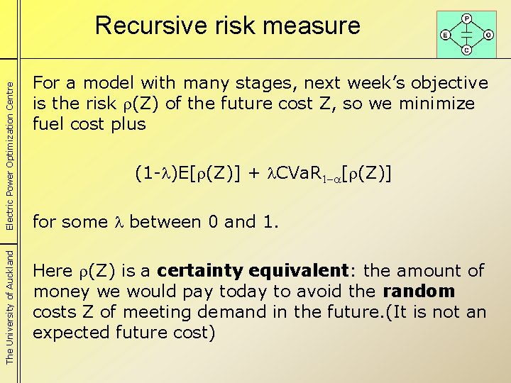 The University of Auckland Electric Power Optimization Centre Recursive risk measure For a model