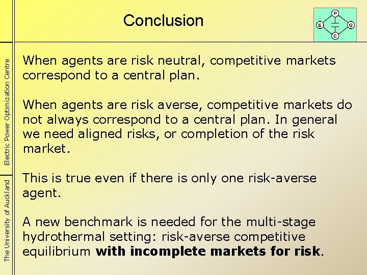 The University of Auckland Electric Power Optimization Centre Conclusion When agents are risk neutral,