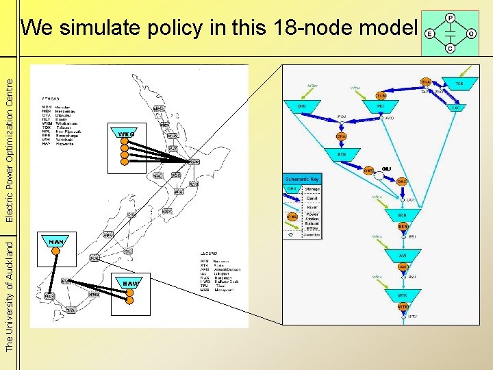 The University of Auckland Electric Power Optimization Centre We simulate policy in this 18