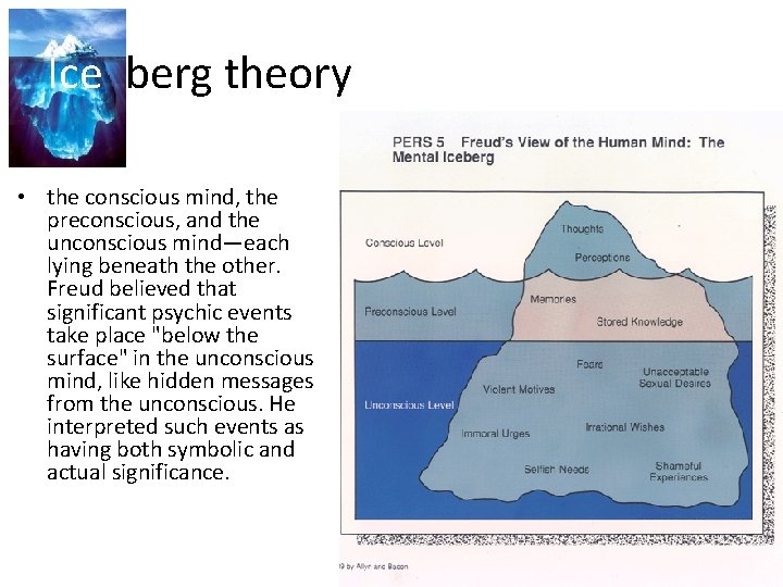 Ice berg theory • the conscious mind, the preconscious, and the unconscious mind—each lying