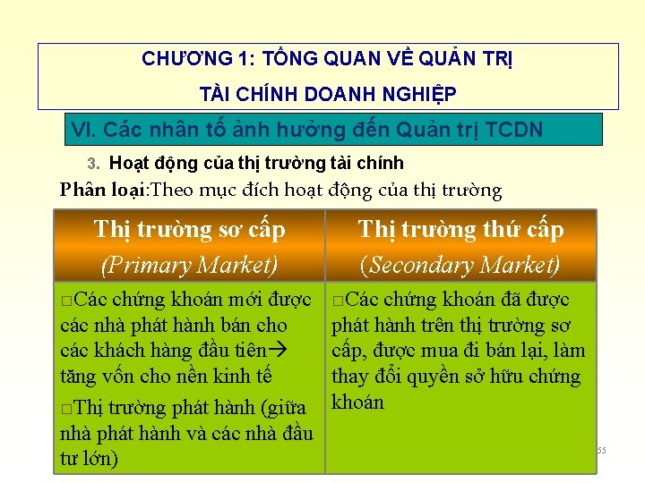 CHƯƠNG 1: TỔNG QUAN VỀ QUẢN TRỊ TÀI CHÍNH DOANH NGHIỆP VI. Các nhân CHƯƠNG 1: TỔNG QUAN VỀ QUẢN TRỊ TÀI CHÍNH DOANH NGHIỆP VI. Các nhân