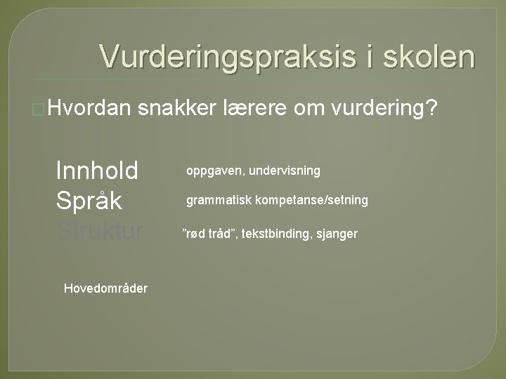 Vurderingspraksis i skolen �Hvordan snakker lærere om vurdering? Innhold Språk Struktur Hovedområder oppgaven, undervisning Vurderingspraksis i skolen �Hvordan snakker lærere om vurdering? Innhold Språk Struktur Hovedområder oppgaven, undervisning