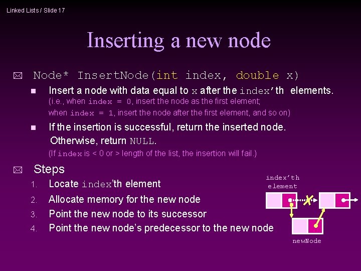 Linked Lists / Slide 17 Inserting a new node * Node* Insert. Node(int index,