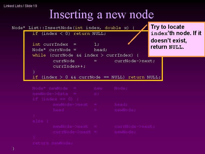 Linked Lists / Slide 19 Inserting a new node Node* List: : Insert. Node(int