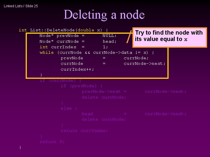 Linked Lists / Slide 25 Deleting a node int List: : Delete. Node(double x)