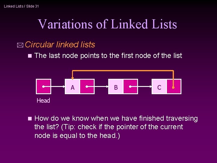 Linked Lists / Slide 31 Variations of Linked Lists * Circular n linked lists