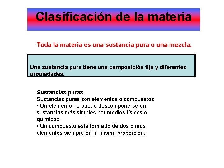 Clasificación de la materia Toda la materia es una sustancia pura o una mezcla.