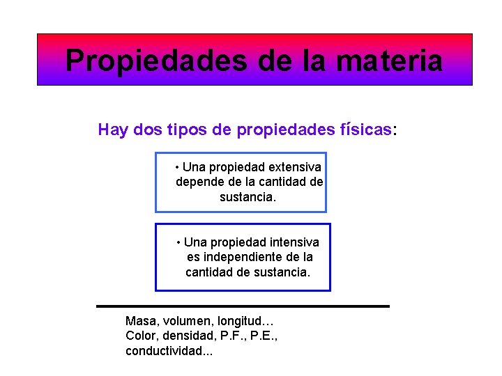 Propiedades de la materia Hay dos tipos de propiedades físicas: • Una propiedad extensiva