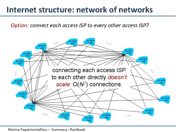 Internet structure: network of networks Option: connect each access ISP to every other access