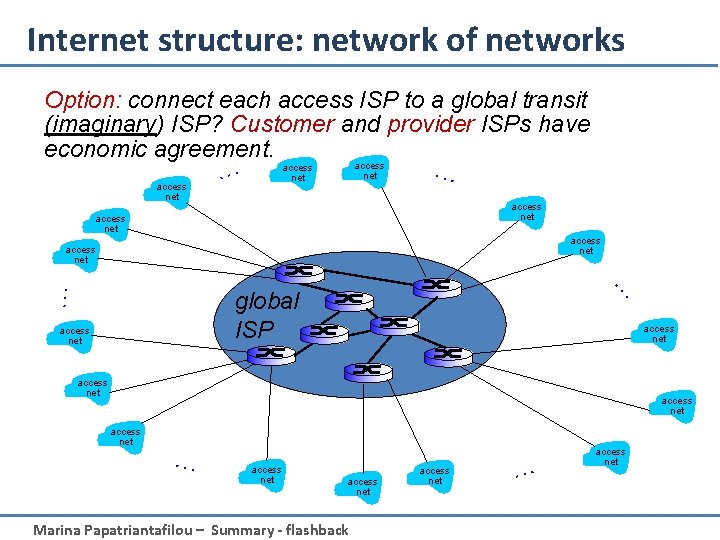 Internet structure: network of networks Option: connect each access ISP to a global transit
