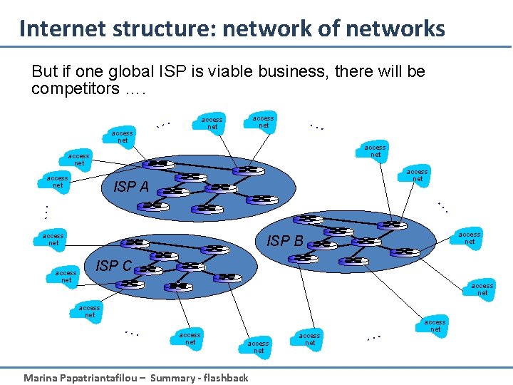 Internet structure: network of networks But if one global ISP is viable business, there