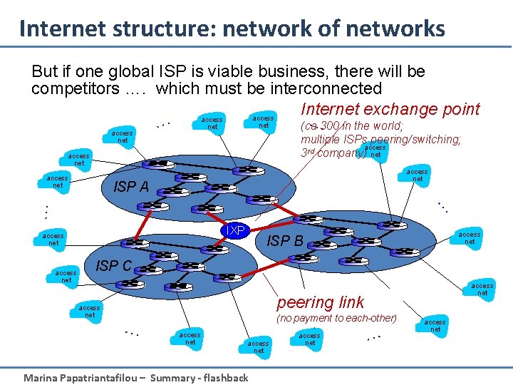 Internet structure: network of networks But if one global ISP is viable business, there