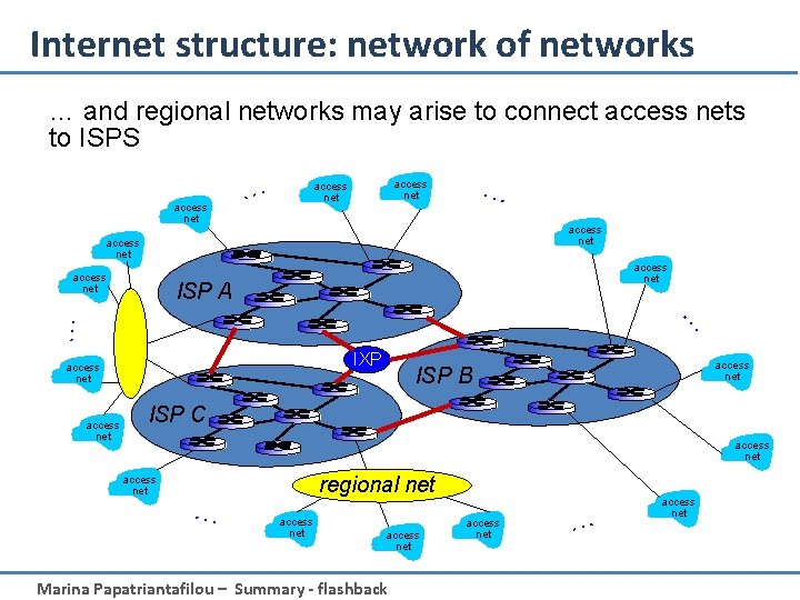 Internet structure: network of networks … and regional networks may arise to connect access