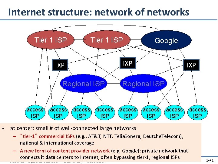 Internet structure: network of networks Tier 1 ISP IXP Regional ISP access ISP •