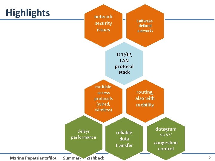 Highlights network security issues Softwaredefined networks TCP/IP, LAN protocol stack multiple access protocols (wired,