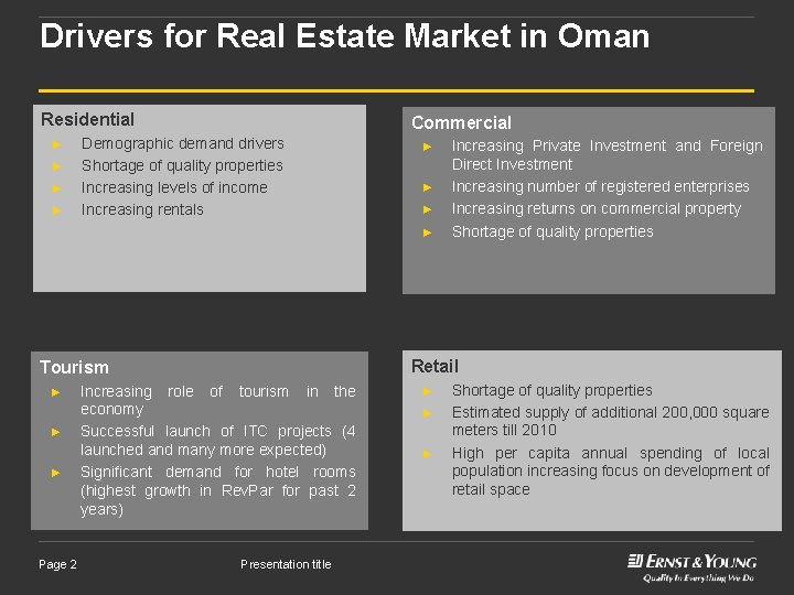 Drivers for Real Estate Market in Oman Residential ► ► Commercial Demographic demand drivers