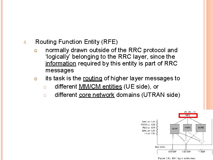 4. Routing Function Entity (RFE) normally drawn outside of the RRC protocol and ‘logically’