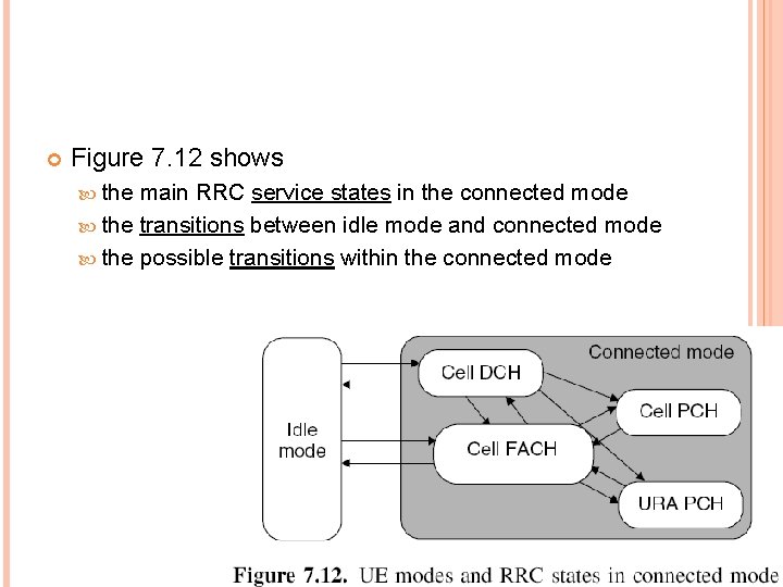  Figure 7. 12 shows the main RRC service states in the connected mode