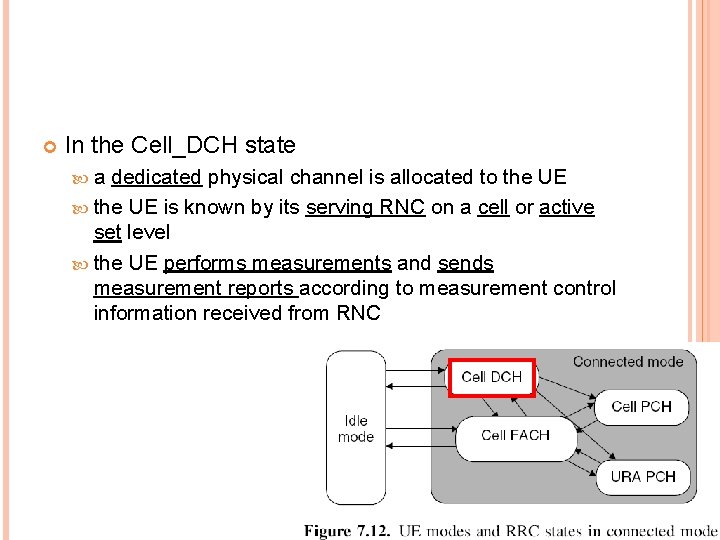  In the Cell_DCH state a dedicated physical channel is allocated to the UE