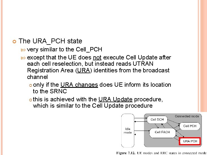  The URA_PCH state very similar to the Cell_PCH except that the UE does