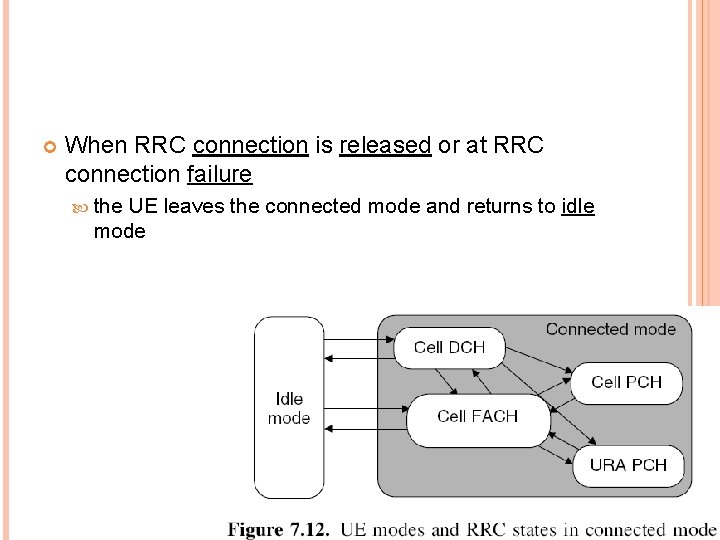  When RRC connection is released or at RRC connection failure the UE leaves
