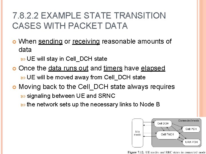 7. 8. 2. 2 EXAMPLE STATE TRANSITION CASES WITH PACKET DATA When sending or