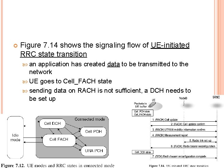  Figure 7. 14 shows the signaling flow of UE-initiated RRC state transition an