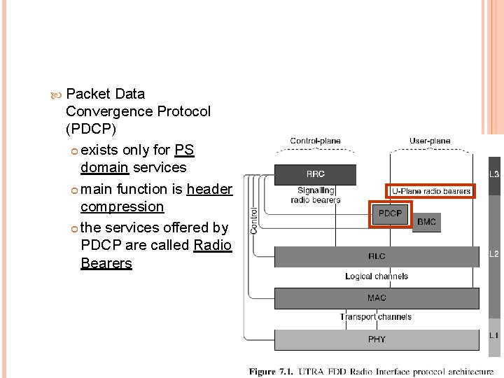  Packet Data Convergence Protocol (PDCP) exists only for PS domain services main function