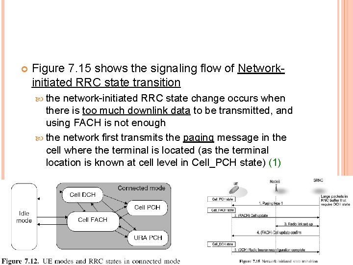  Figure 7. 15 shows the signaling flow of Networkinitiated RRC state transition the