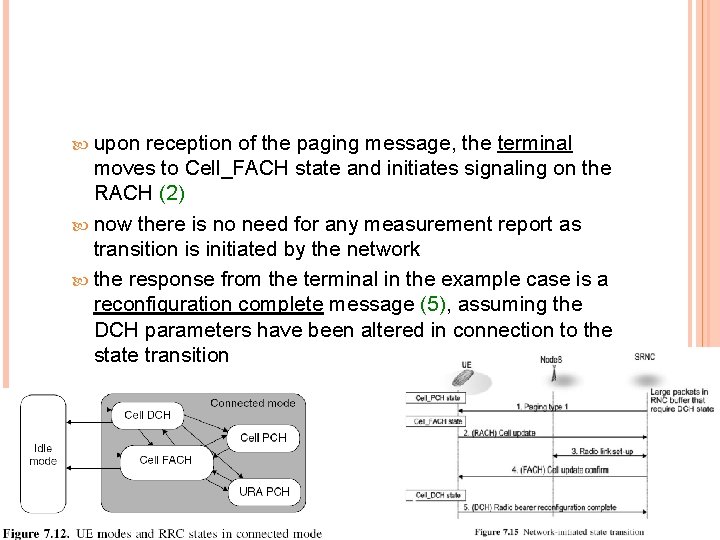  upon reception of the paging message, the terminal moves to Cell_FACH state and