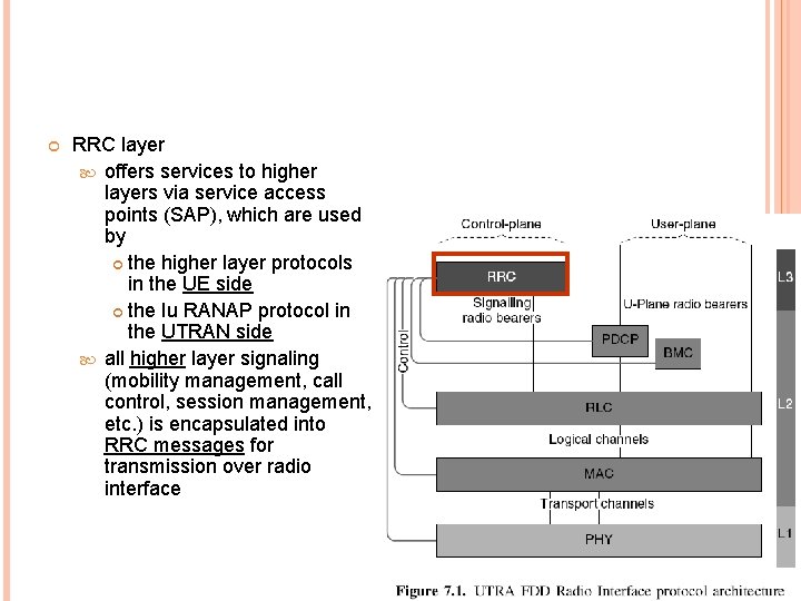  RRC layer offers services to higher layers via service access points (SAP), which