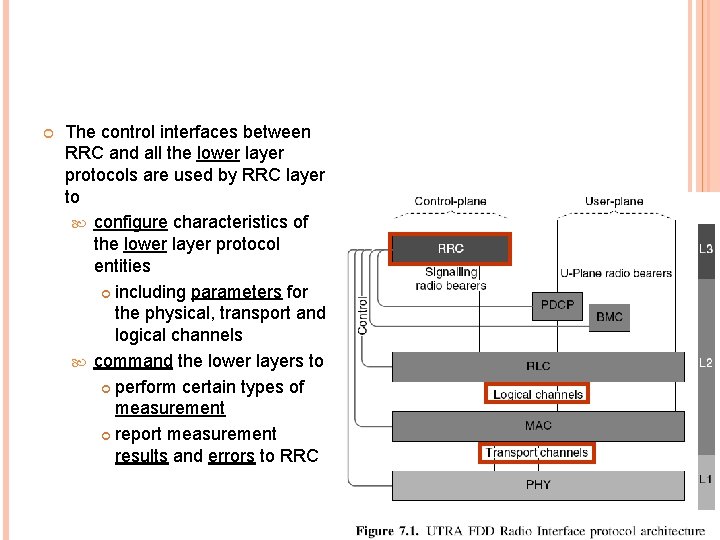  The control interfaces between RRC and all the lower layer protocols are used