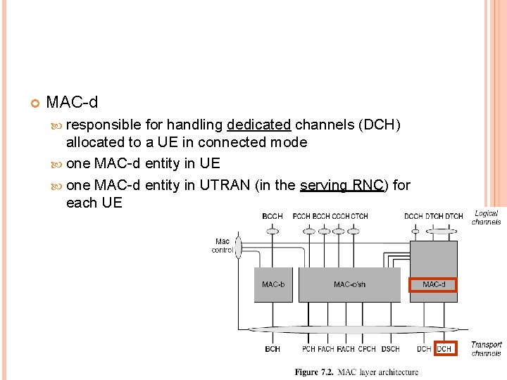  MAC-d responsible for handling dedicated channels (DCH) allocated to a UE in connected