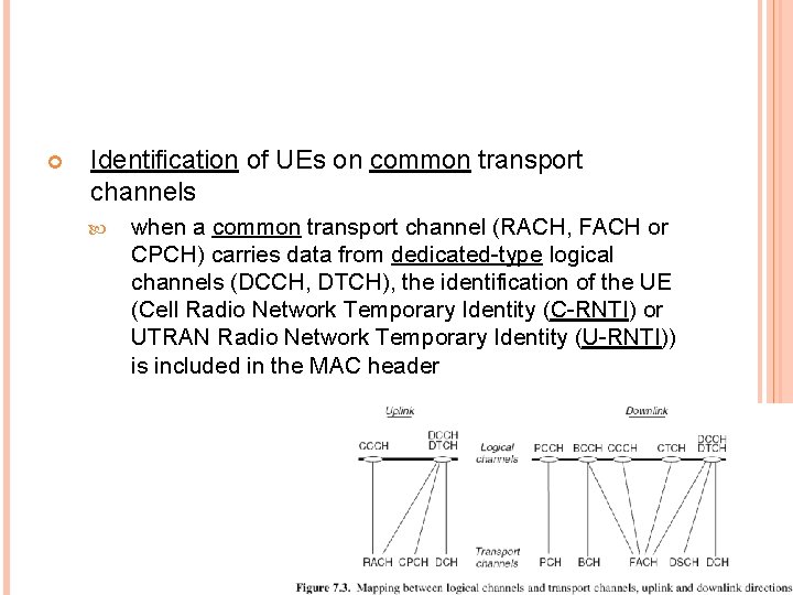  Identification of UEs on common transport channels when a common transport channel (RACH,