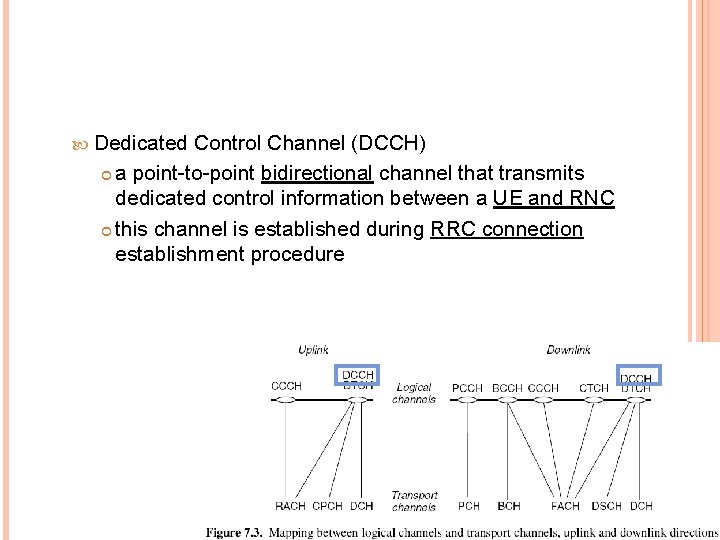  Dedicated Control Channel (DCCH) a point-to-point bidirectional channel that transmits dedicated control information